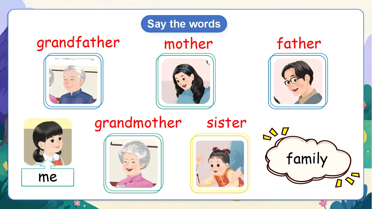（新教材）人教版PEP英语三上Unit 2 《Different families》 PB Let's talk 课件第4页