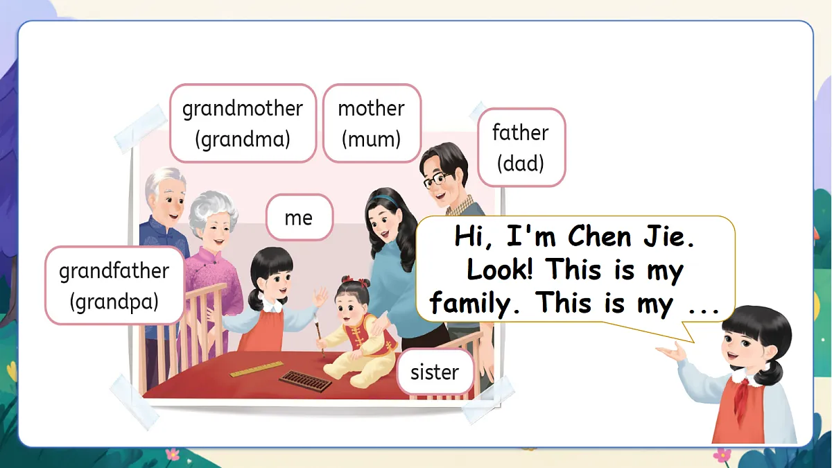 （新教材）人教版PEP英语三上Unit 2 《Different families》 PB Let's talk 课件第5页