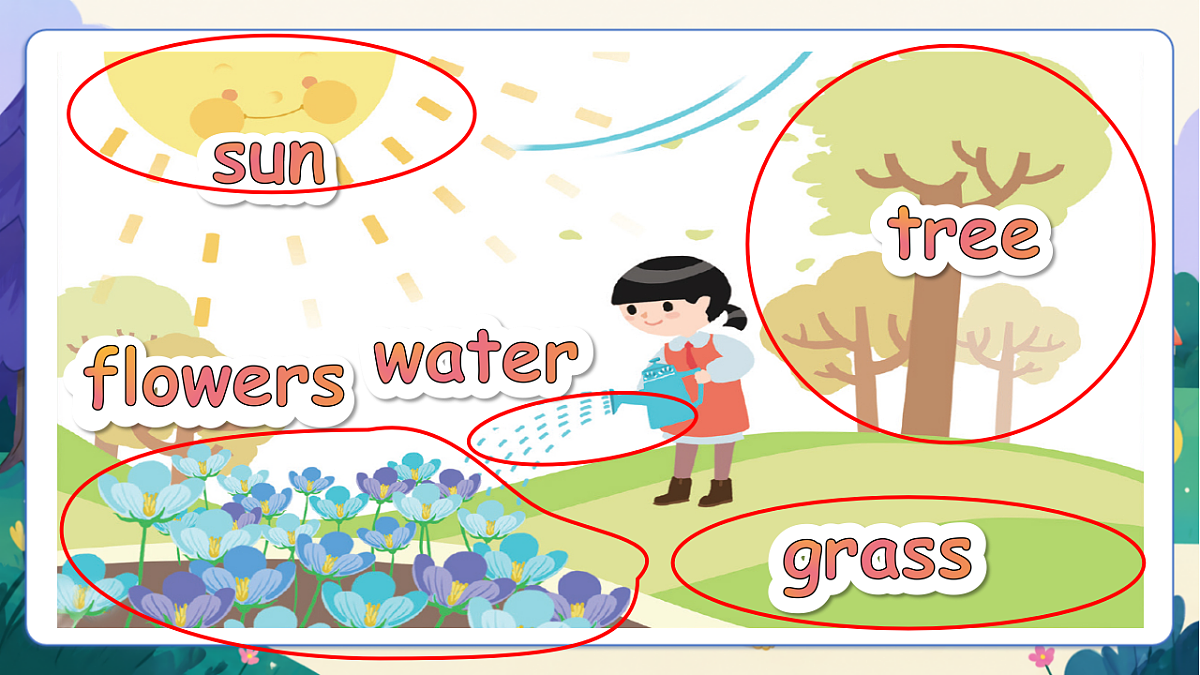 （新教材）人教版PEP英语三上Unit 4 《Plants around us》PB Let's learn 课件第7页