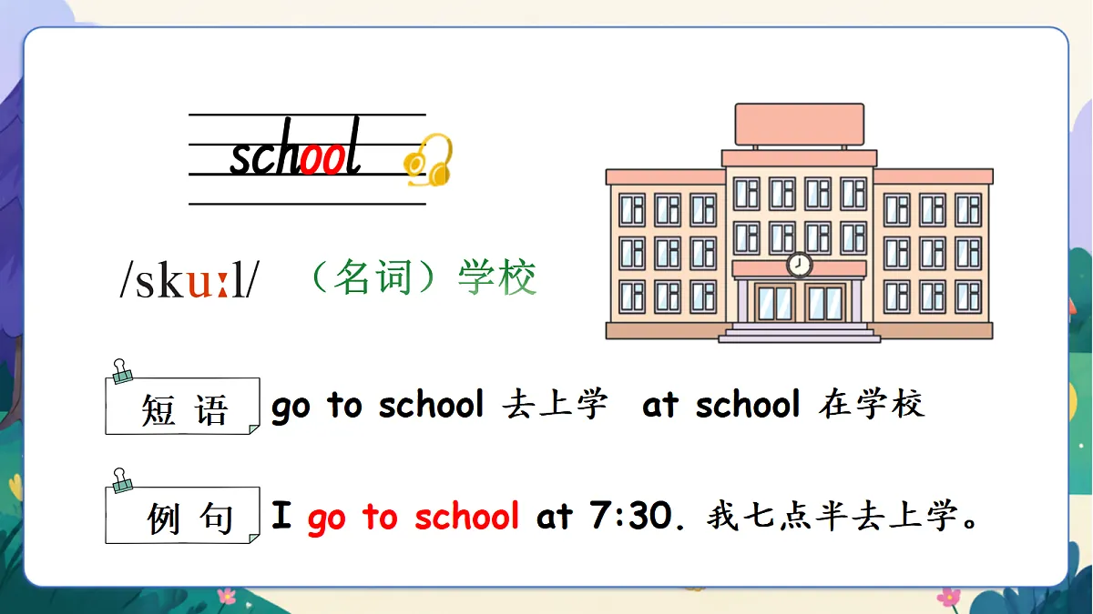 （新教材）人教版PEP英语三上Unit 4 《Plants around us》 PB Let's talk 课件第5页