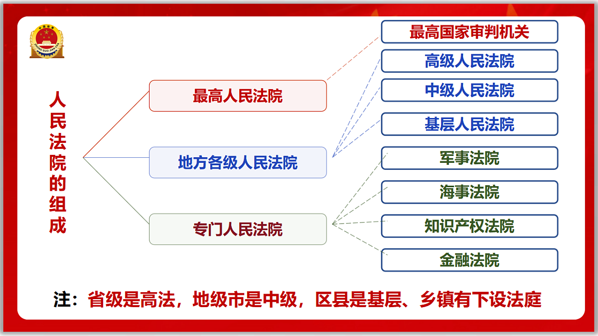 18349008第7页