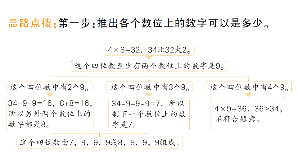 18349432第3页