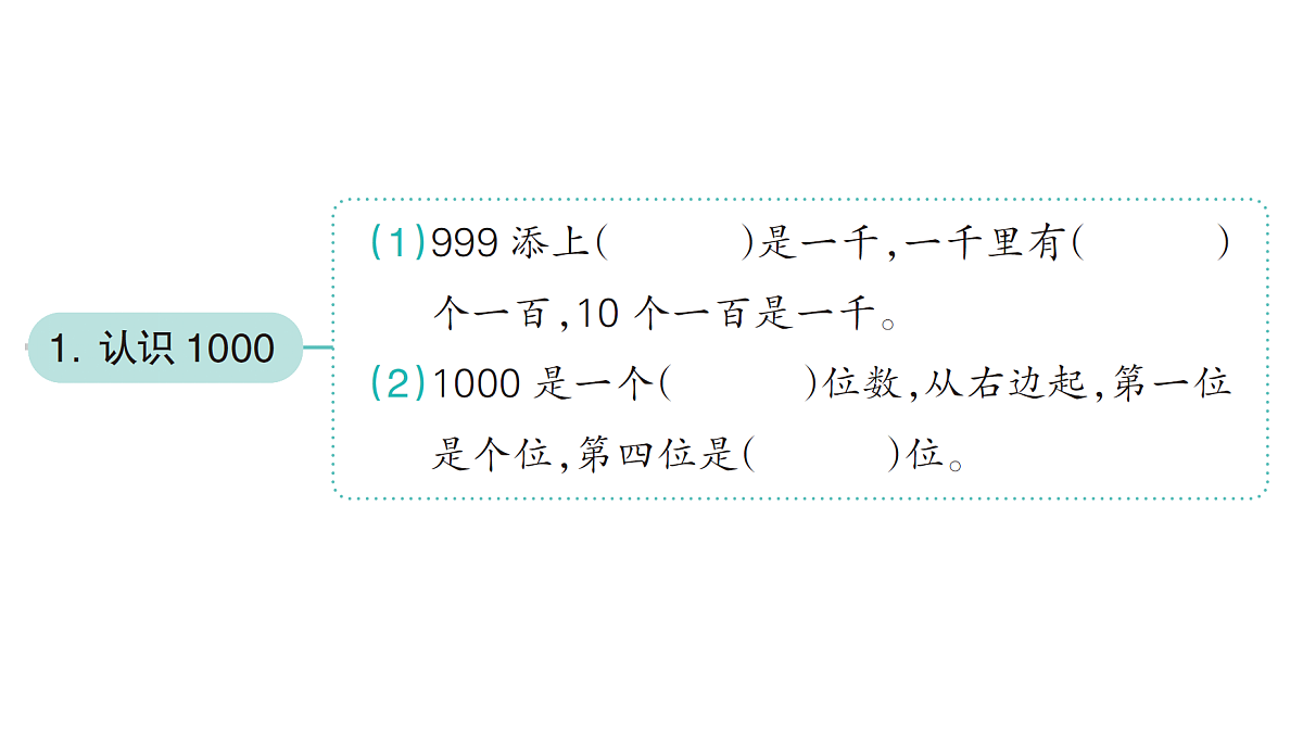 18349433第2页