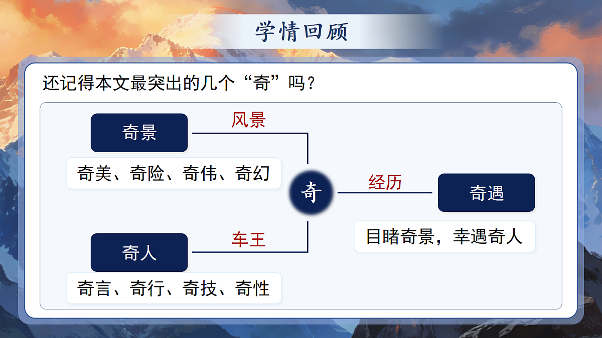 18349516第3页