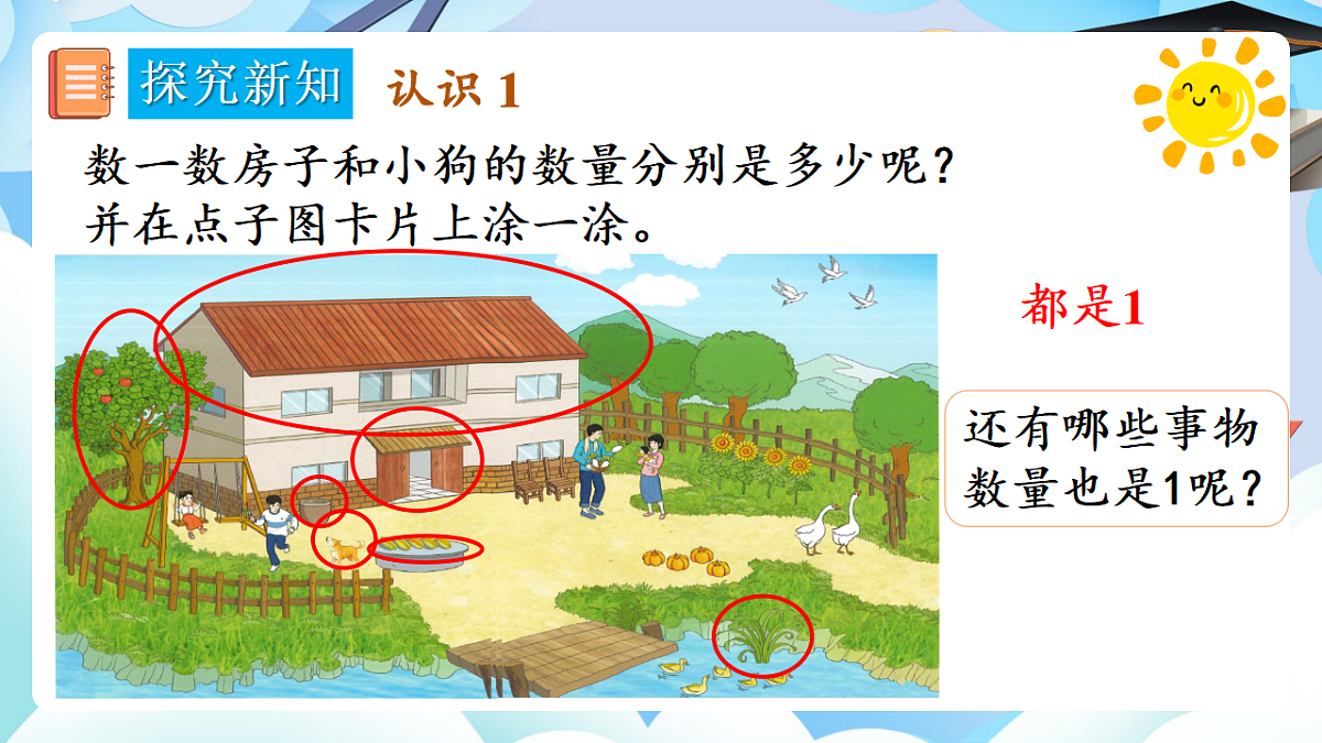 人教版小学数学一年级上册 第1课时《1~5的认识》课件第4页