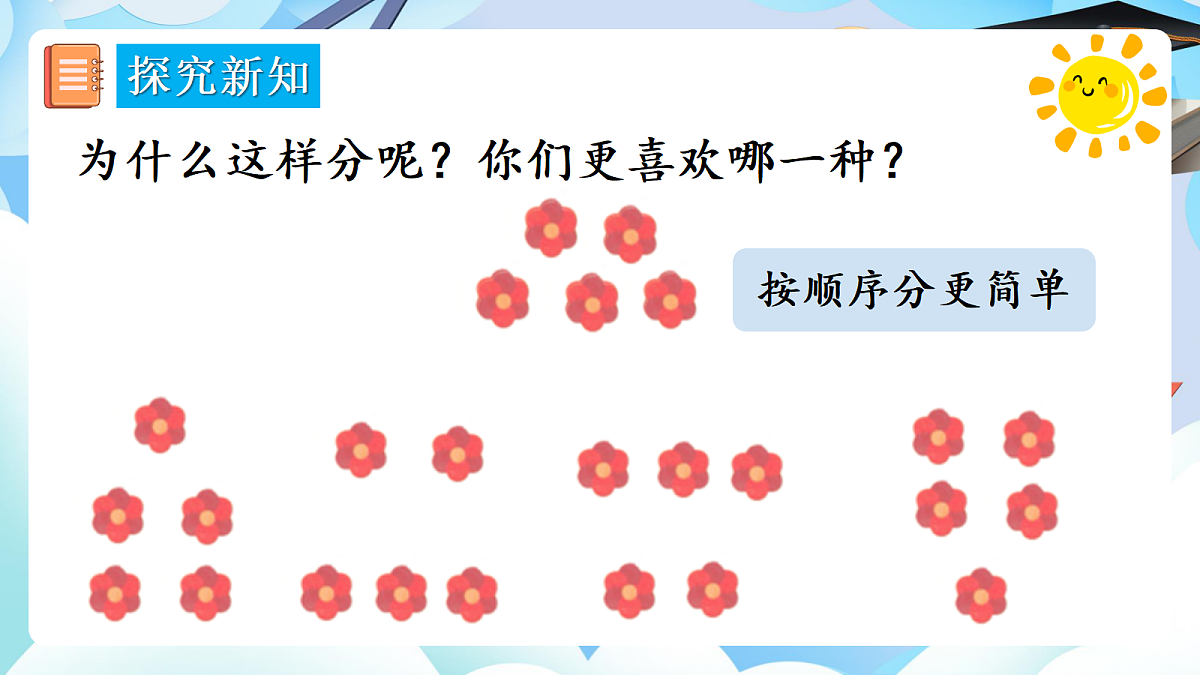 人教版小学数学一年级上册 第4课时《分与合》课件第5页