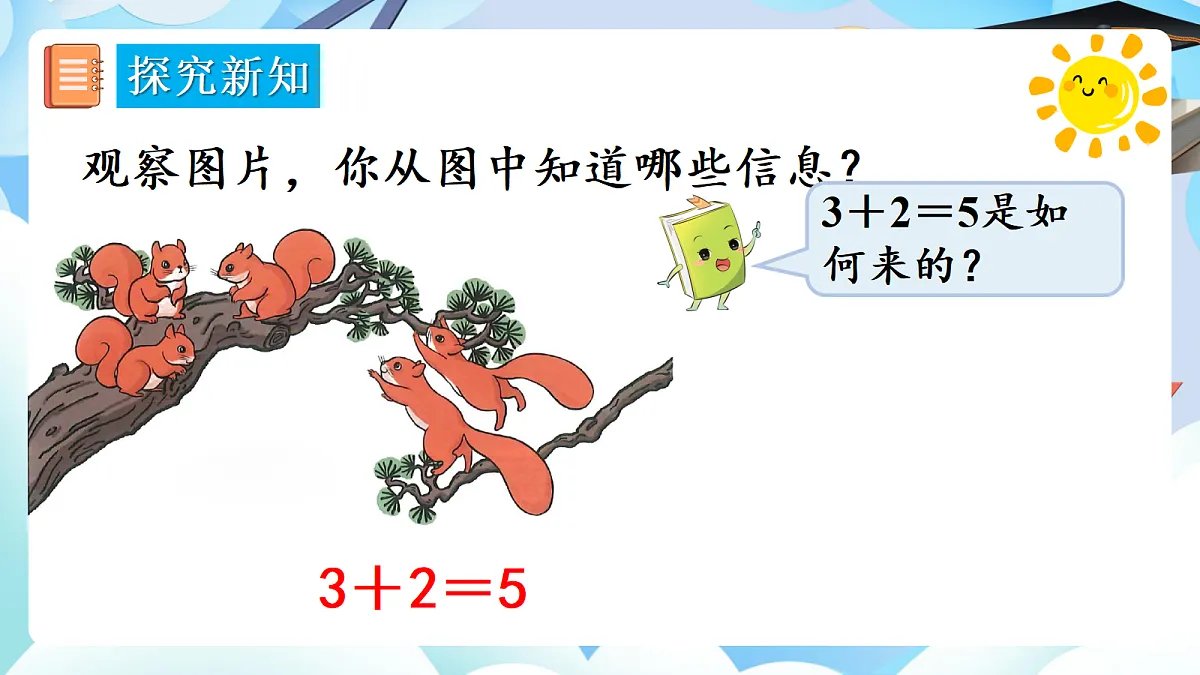 人教版小学数学一年级上册 第7课时《加法（2）》课件第5页