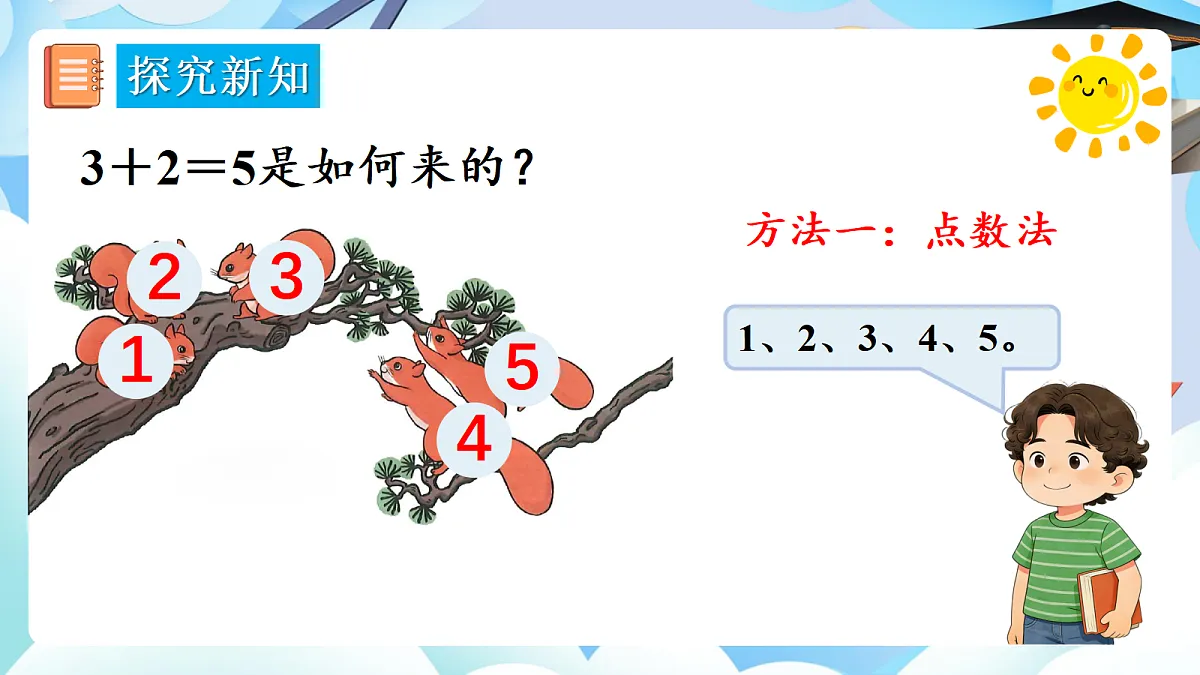 人教版小学数学一年级上册 第7课时《加法（2）》课件第6页