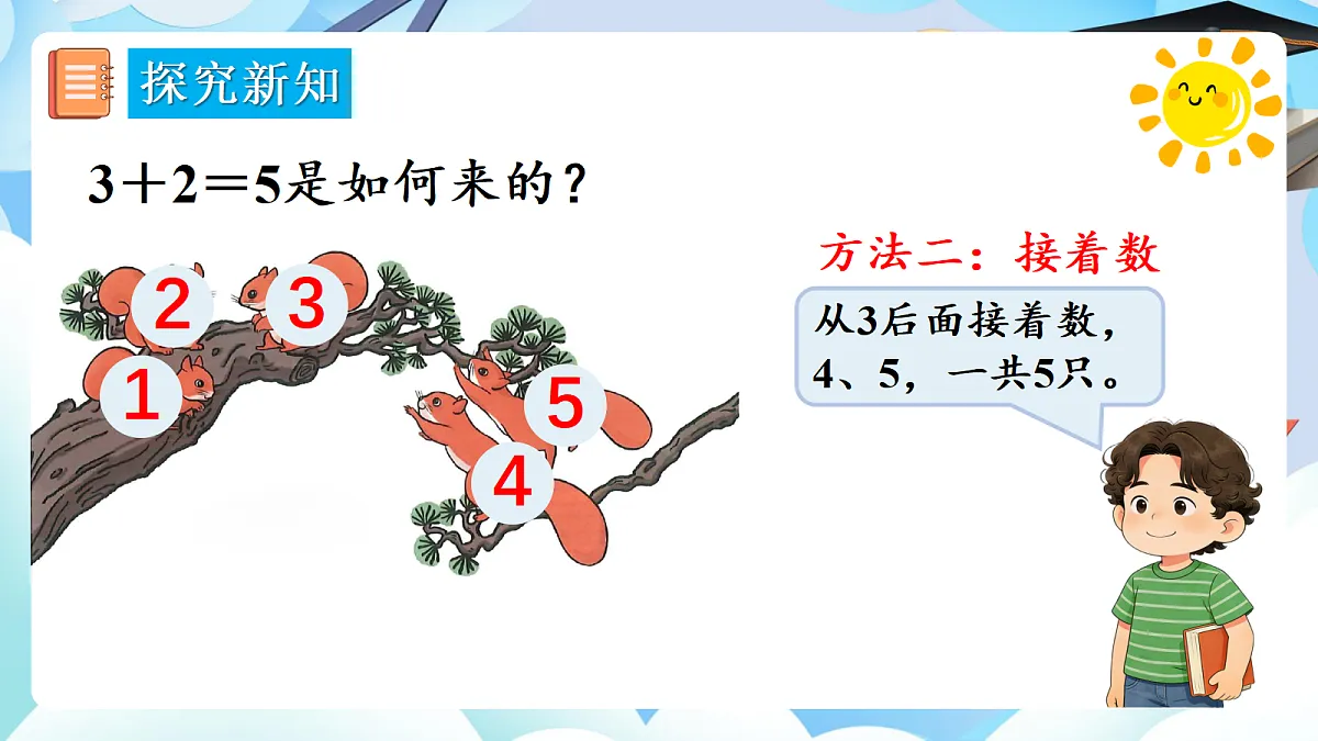人教版小学数学一年级上册 第7课时《加法（2）》课件第7页
