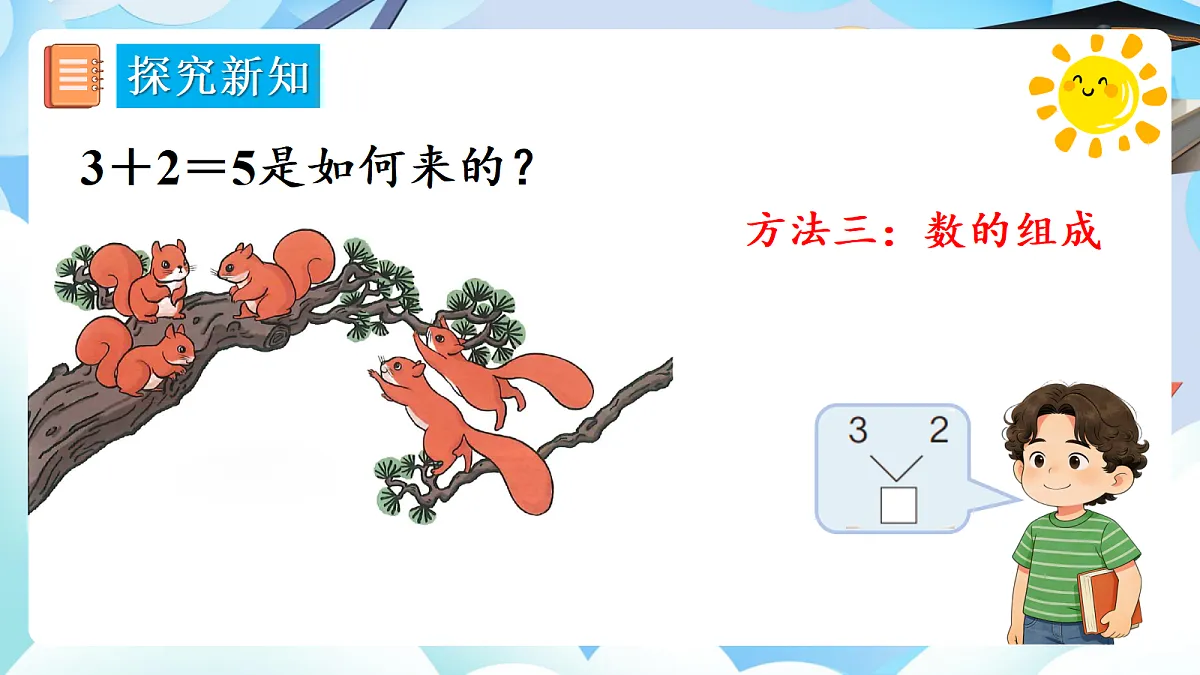 人教版小学数学一年级上册 第7课时《加法（2）》课件第8页