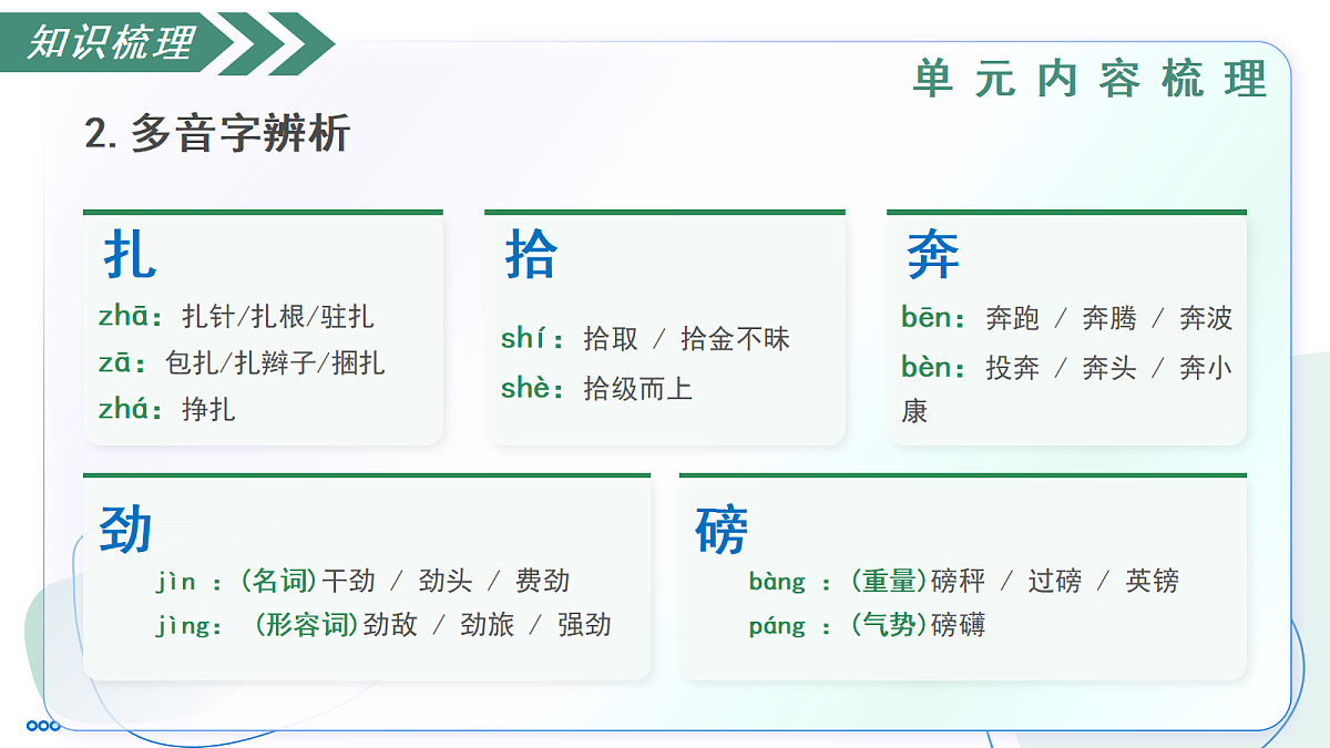 18349578第8页