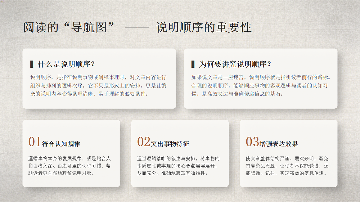 第18节  说明顺序第2页