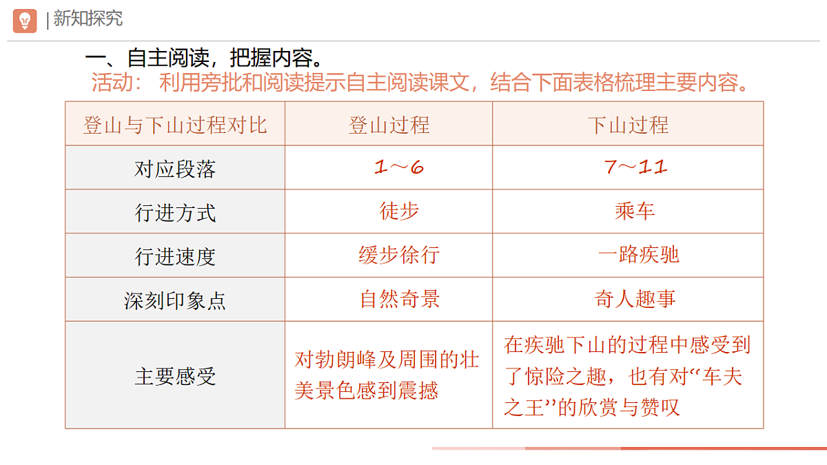 18349845第6页