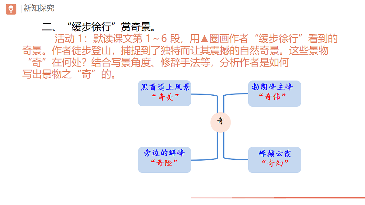 18349845第7页