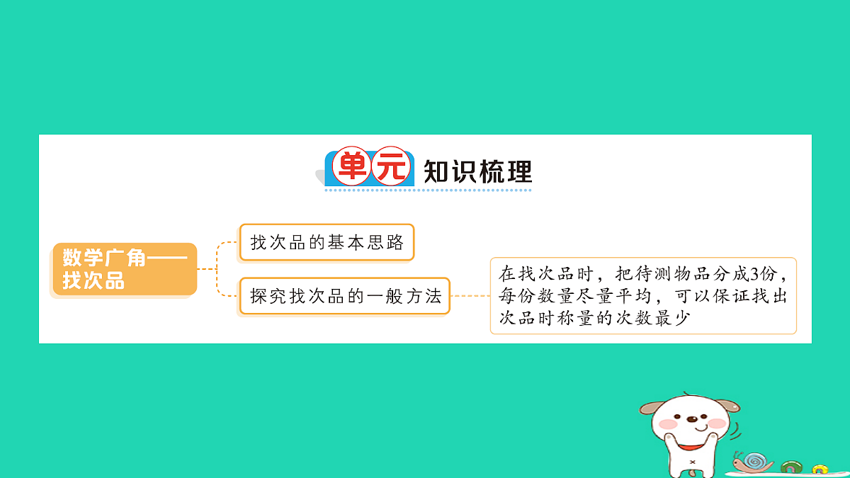 18350494第2页