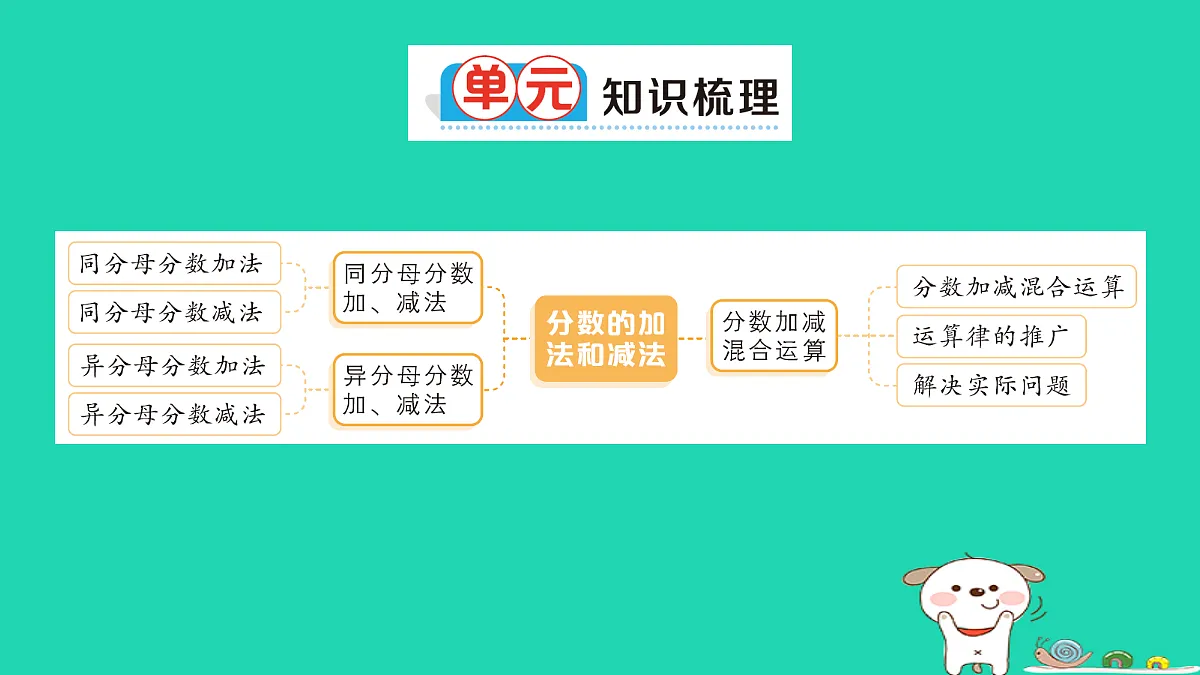 18350670第2页