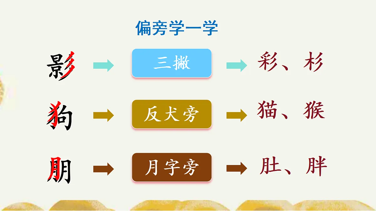 18351863第7页