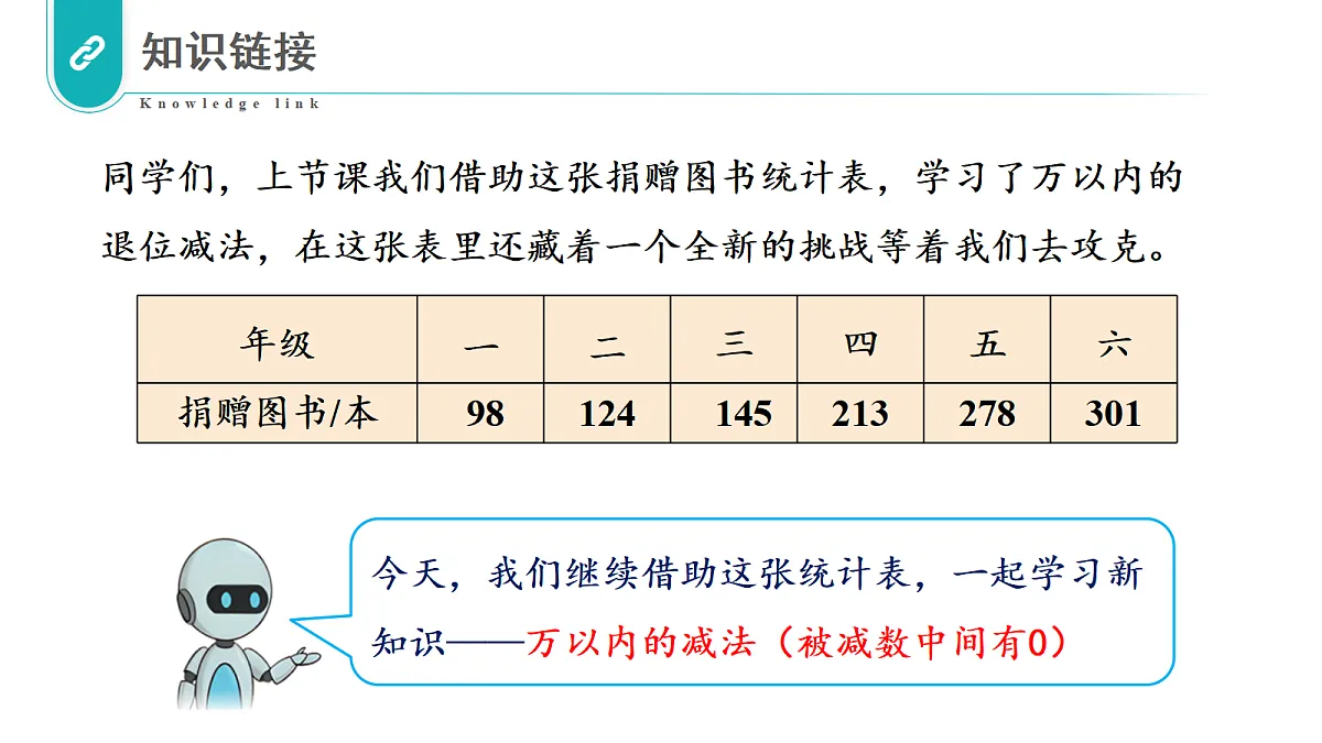 18351867第7页