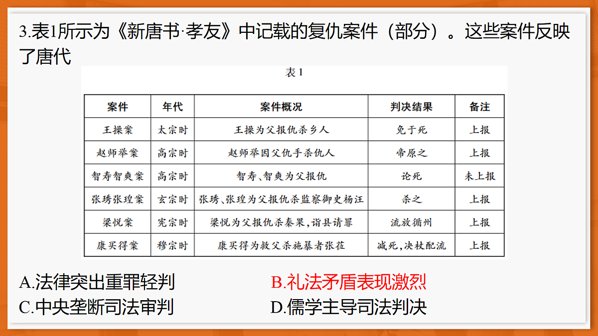 26届5月广东高三联考·历史第6页