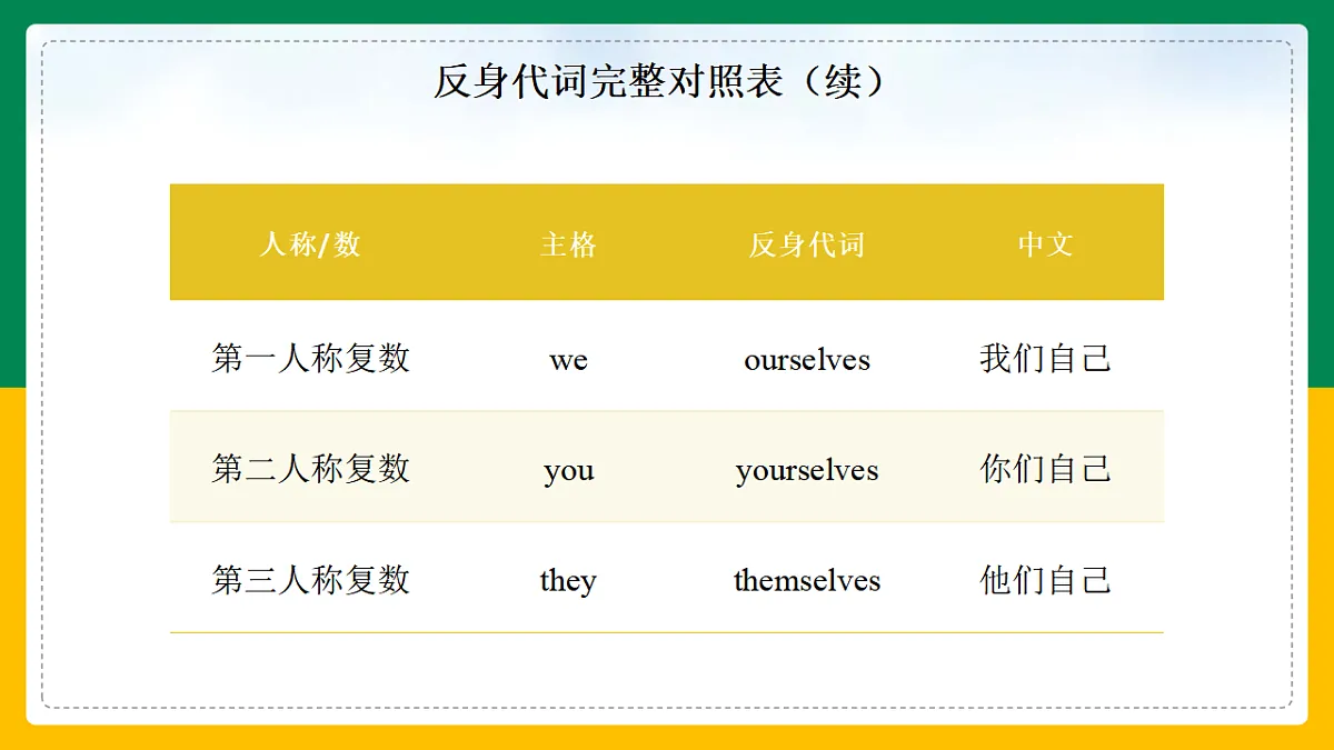 18352319第7页