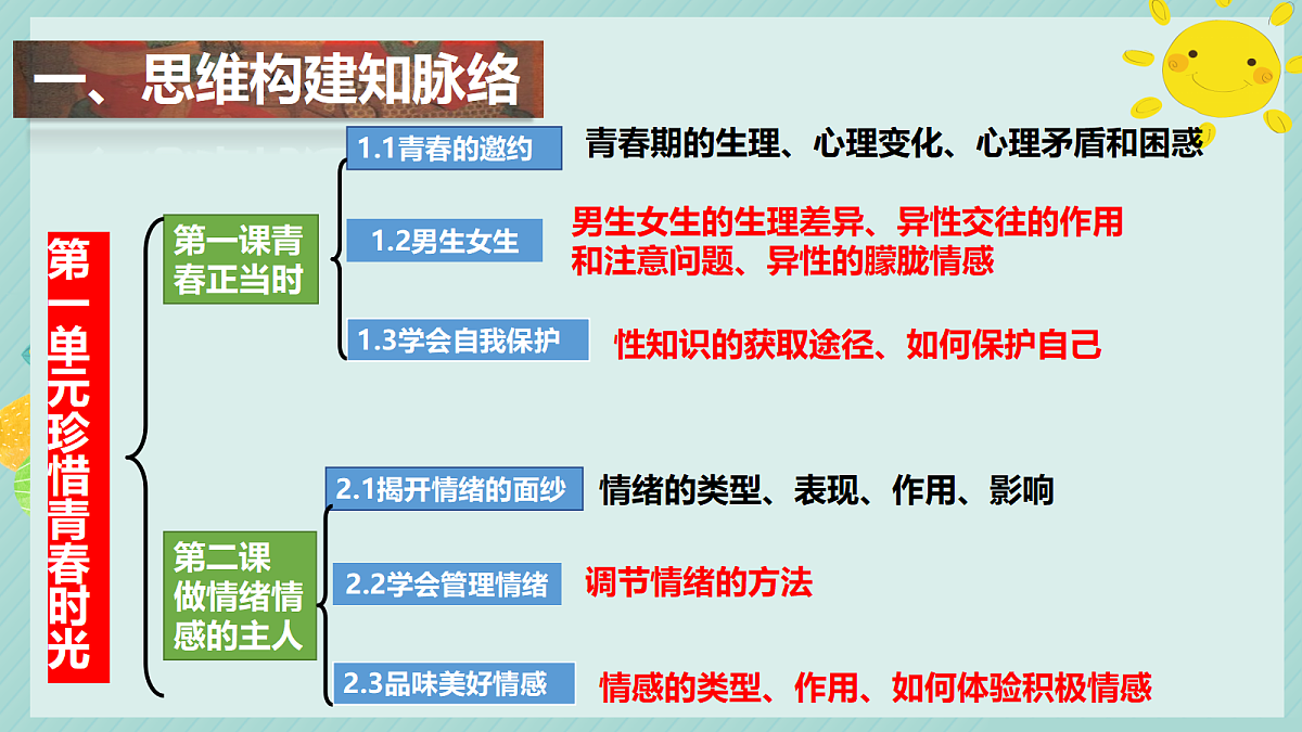 18352452第4页