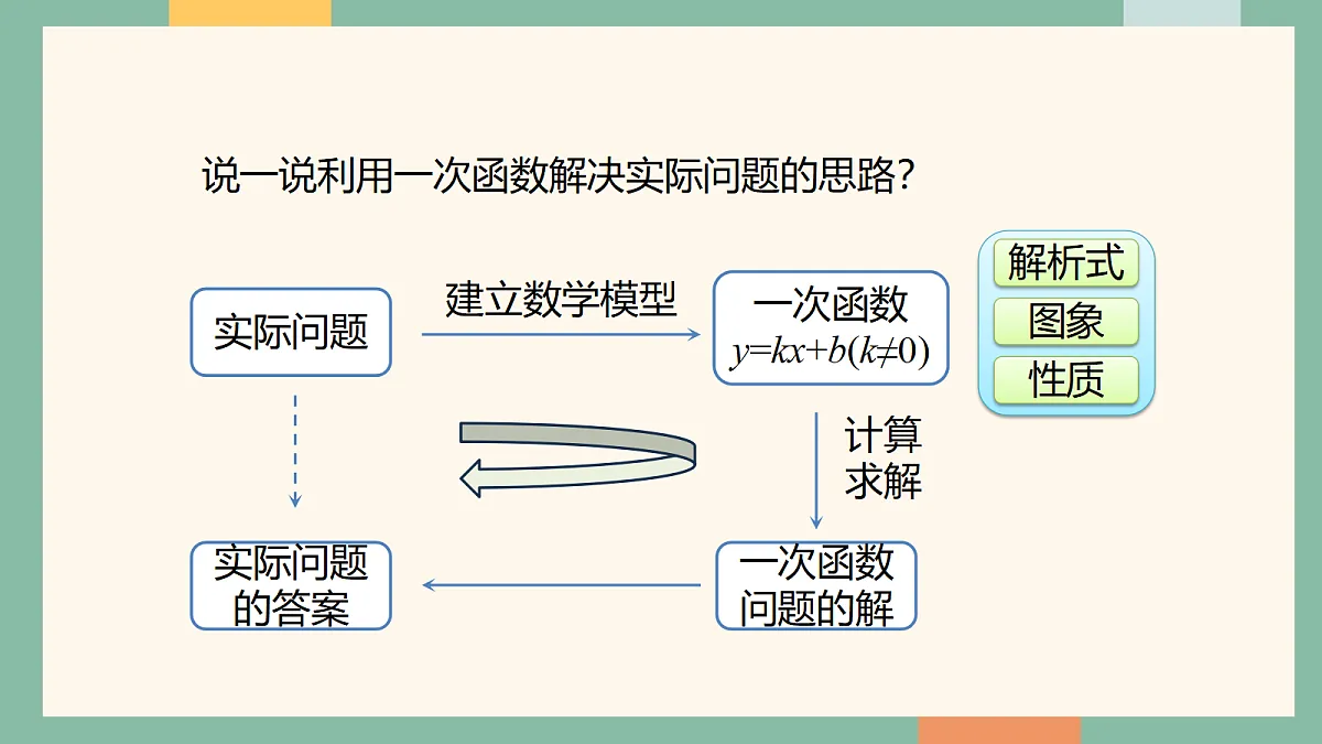 18352585第3页