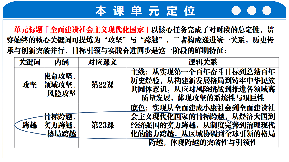 18352630第3页