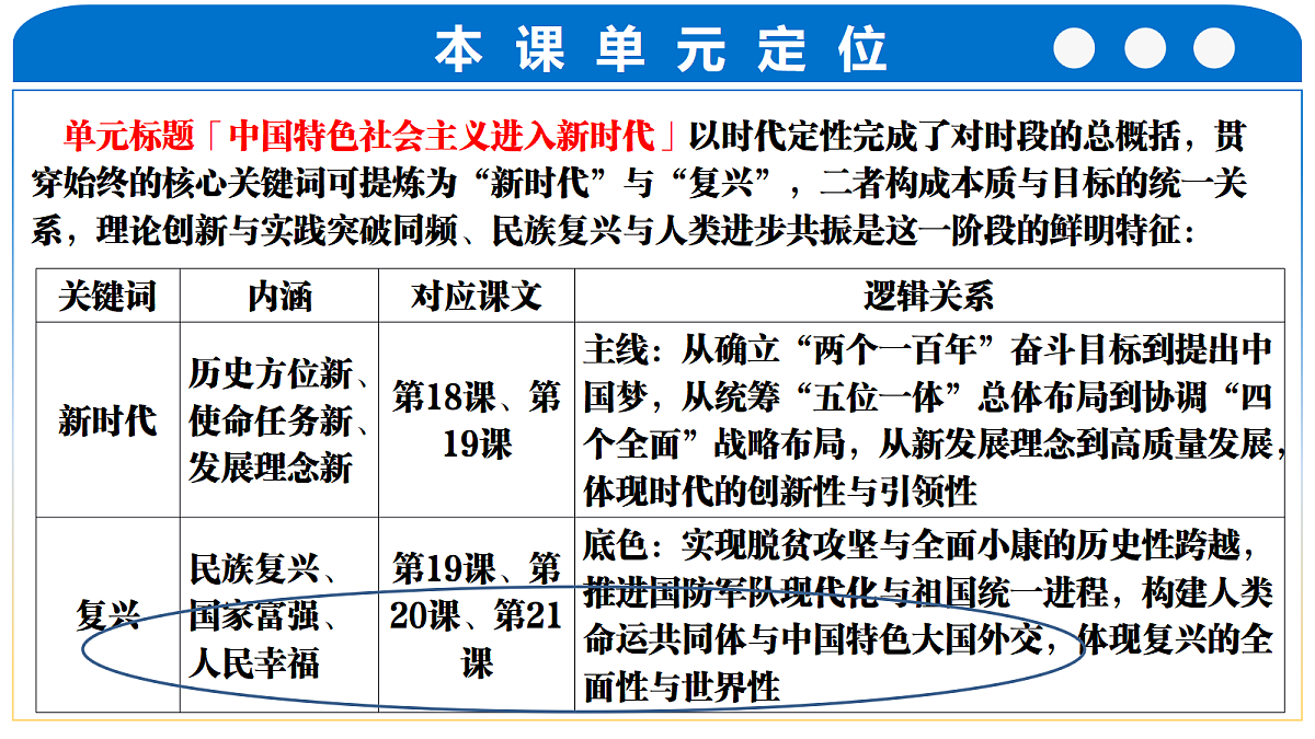 18352631第3页