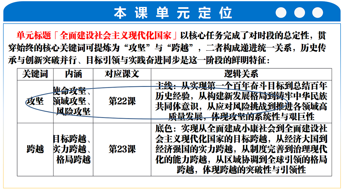 18352632第3页