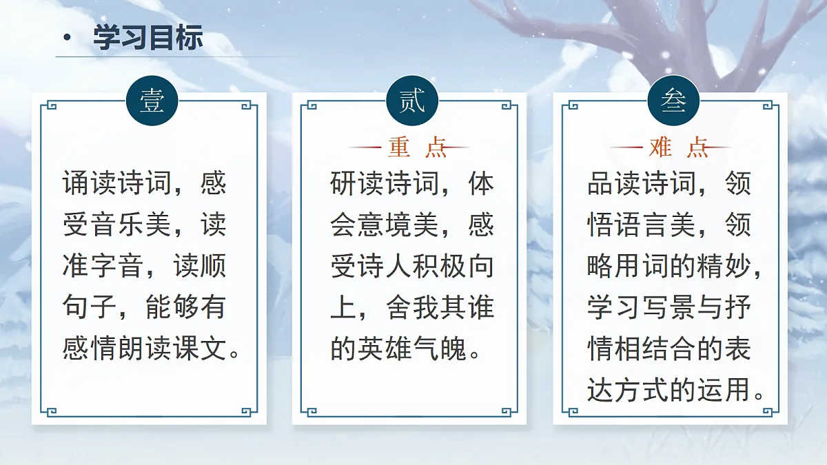 第1课《沁园春·雪》课件第3页