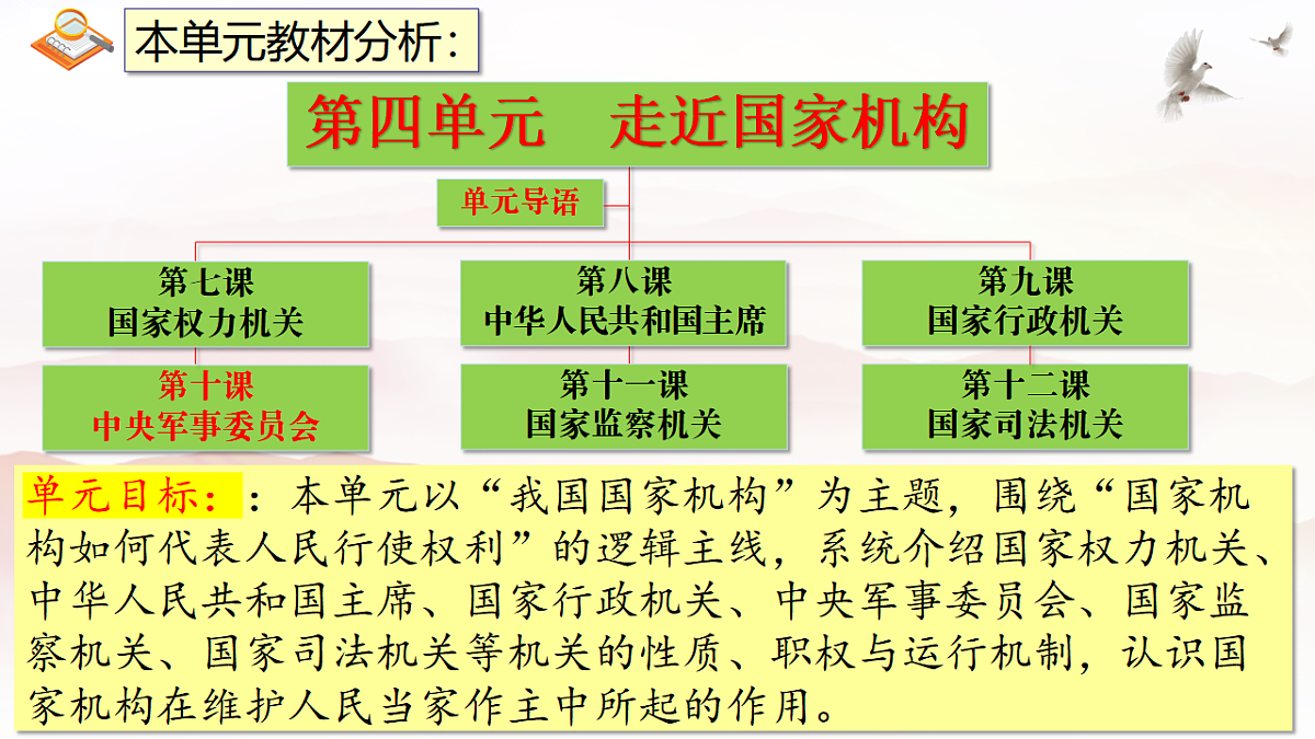 18352666第2页