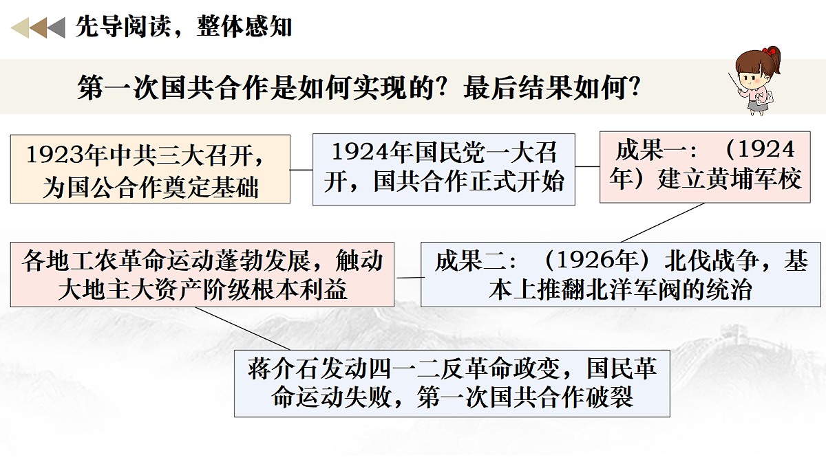 18352864第4页