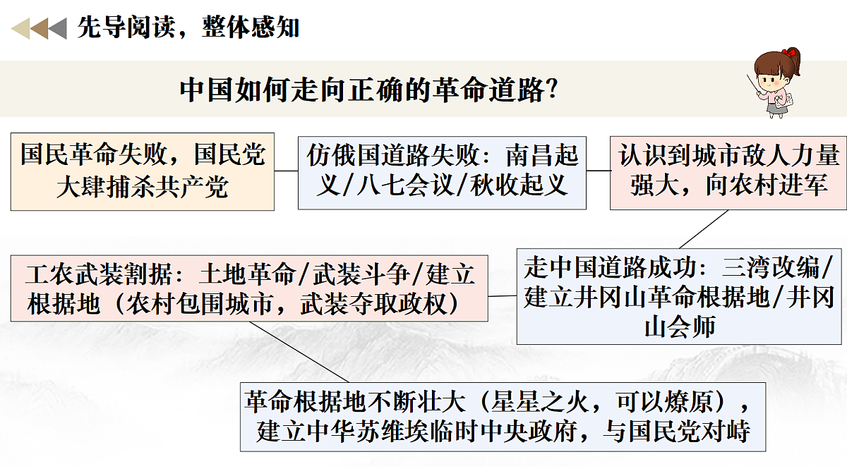 18352865第4页