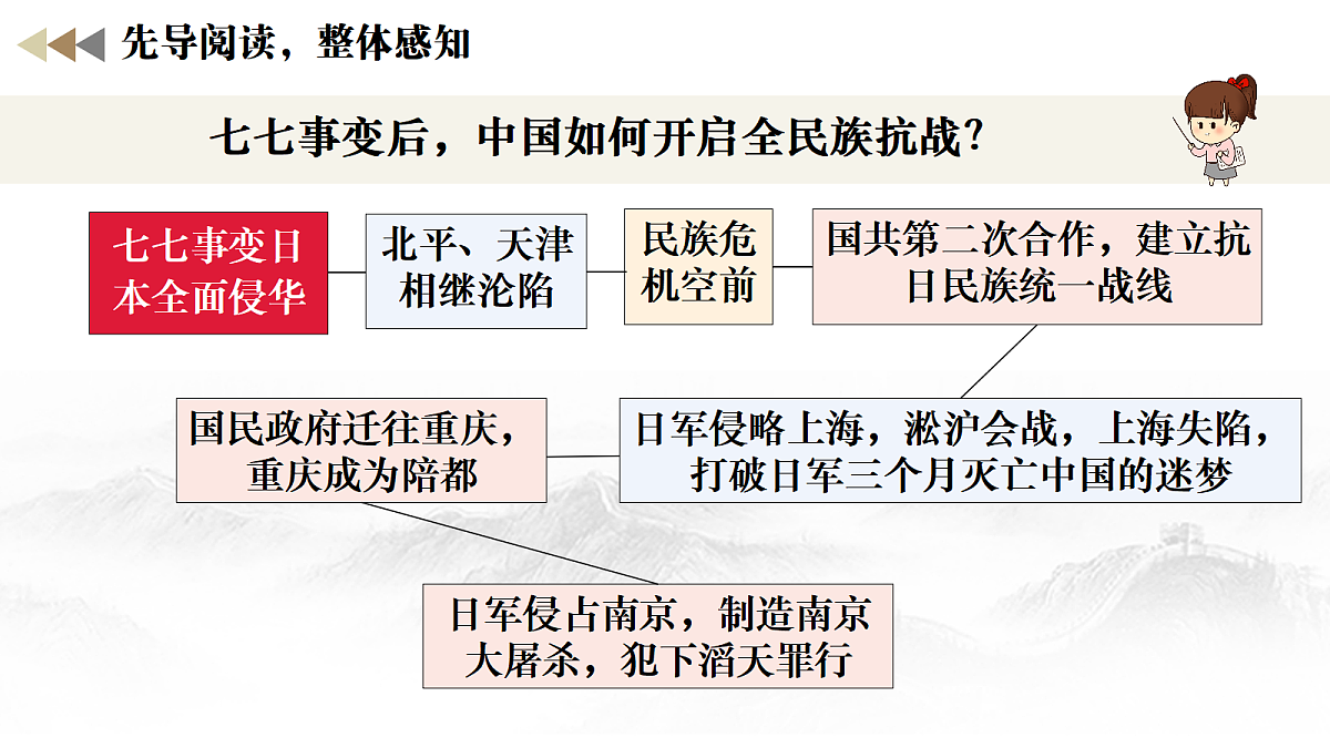 18352867第4页