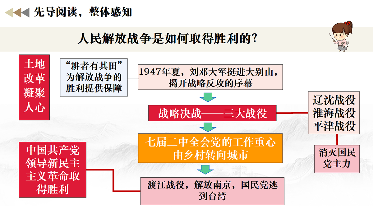 18352871第4页