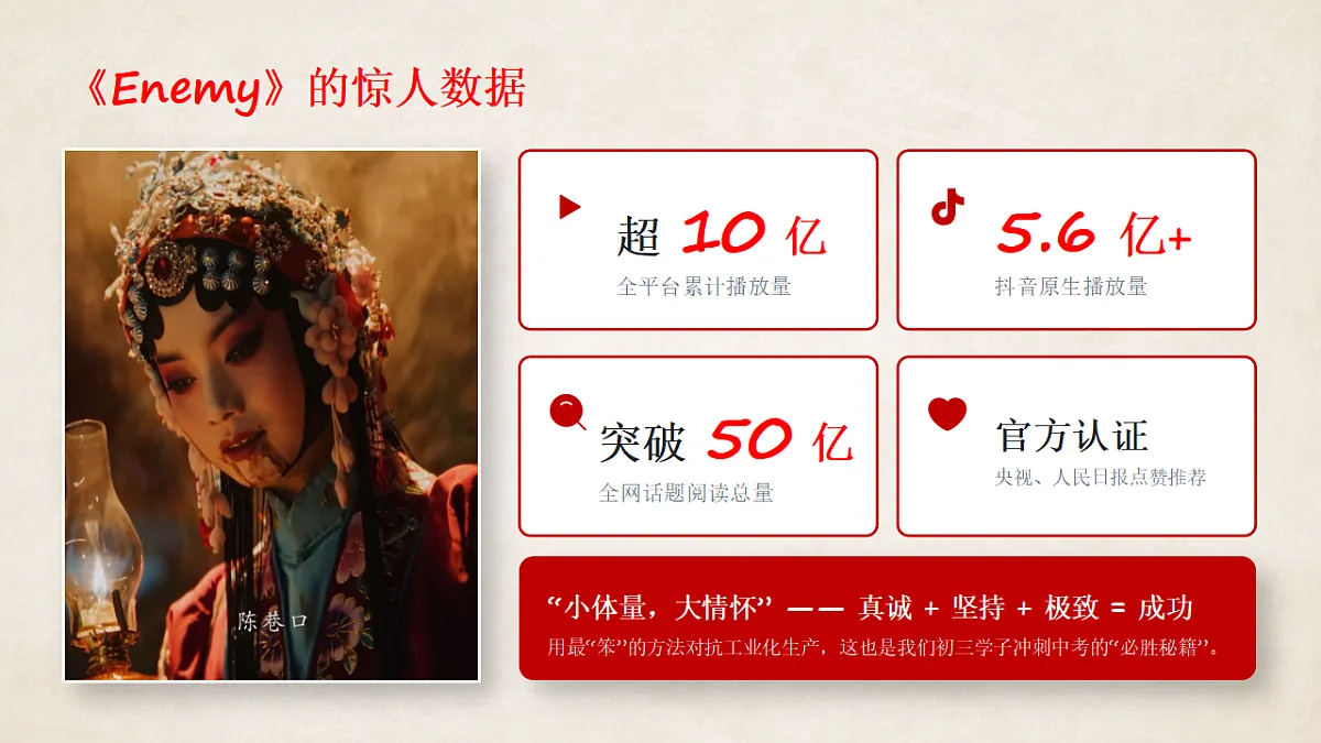 18353256第3页