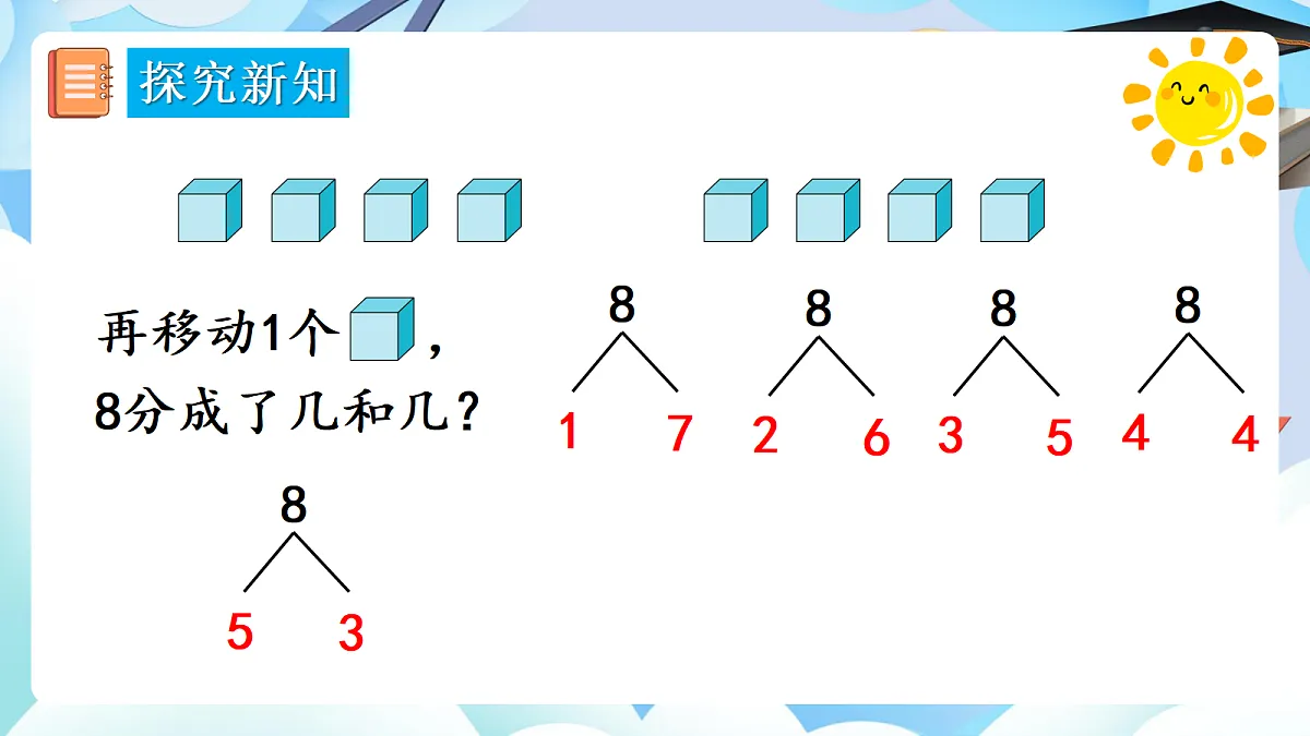 人教版小学数学一年级上册 第4课时《8、9的分与合》课件第8页