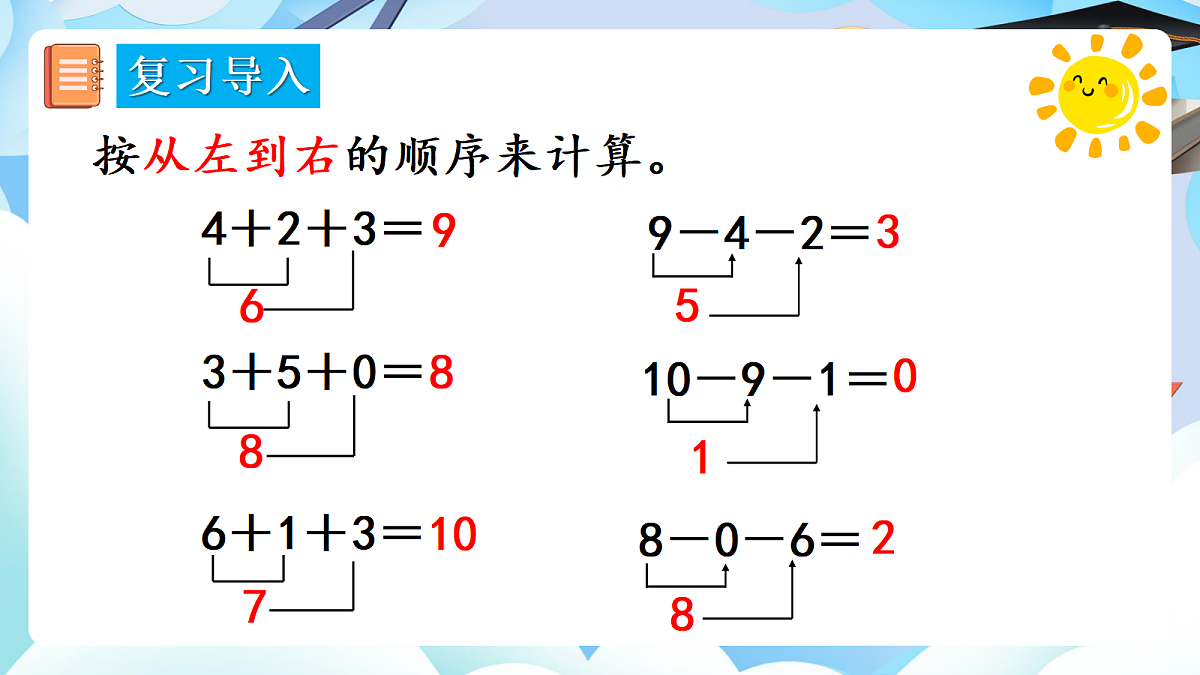 人教版小学数学一年级上册 第17课时《加、减混合》课件第3页