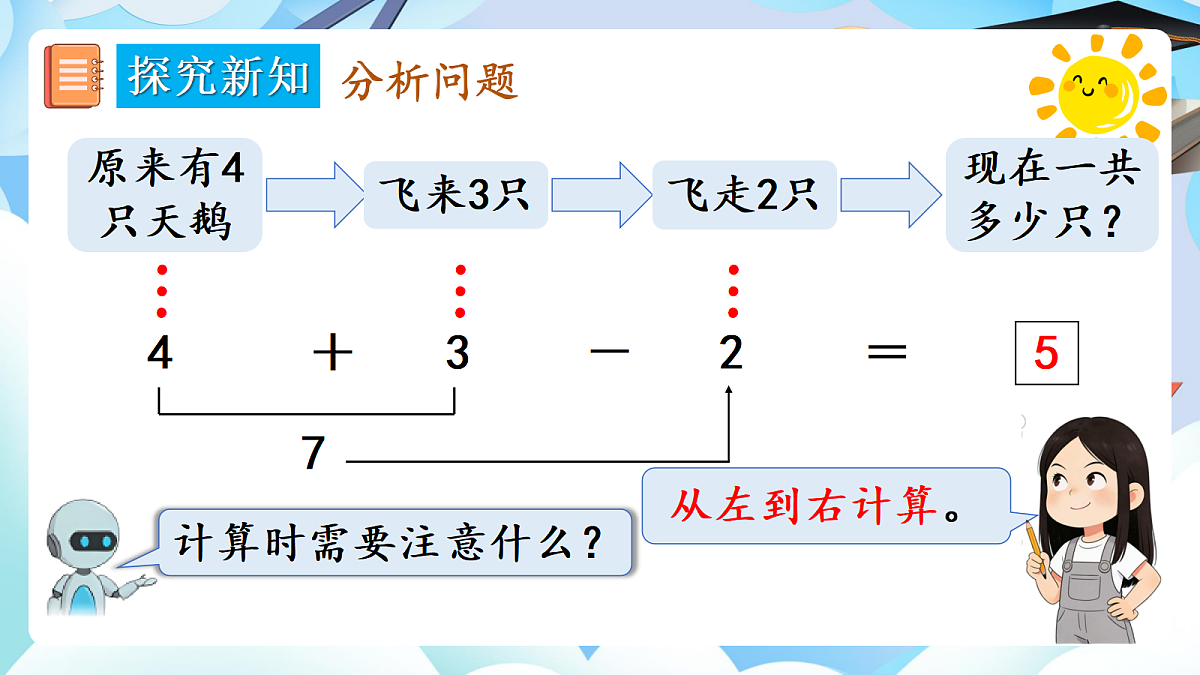 人教版小学数学一年级上册 第17课时《加、减混合》课件第6页
