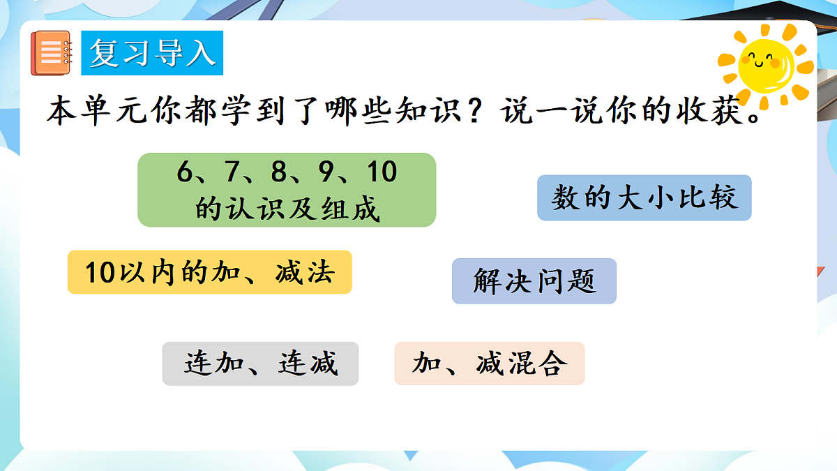人教版小学数学一年级上册 第19课时《整理和复习》课件第3页