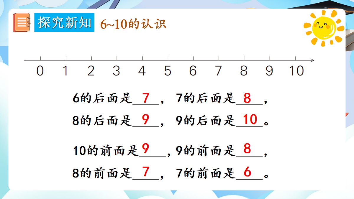 人教版小学数学一年级上册 第19课时《整理和复习》课件第4页