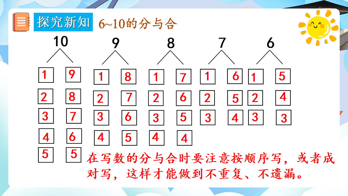 人教版小学数学一年级上册 第19课时《整理和复习》课件第6页