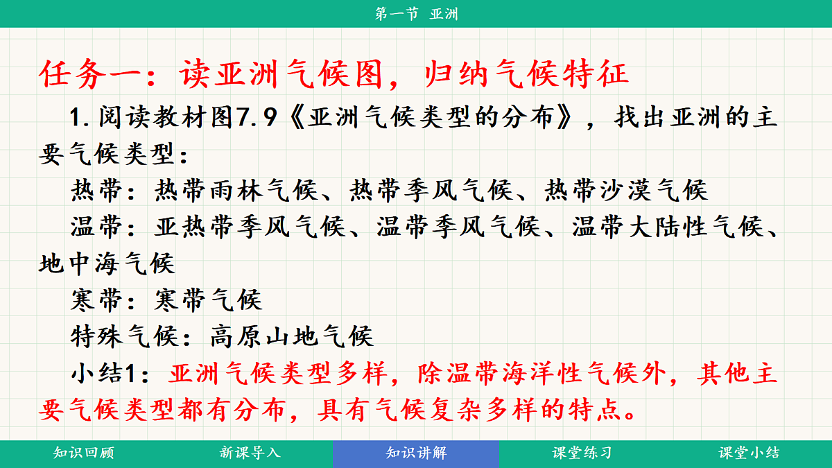 7.1《亚洲的自然环境》第3课时多样的气候教学课件第5页