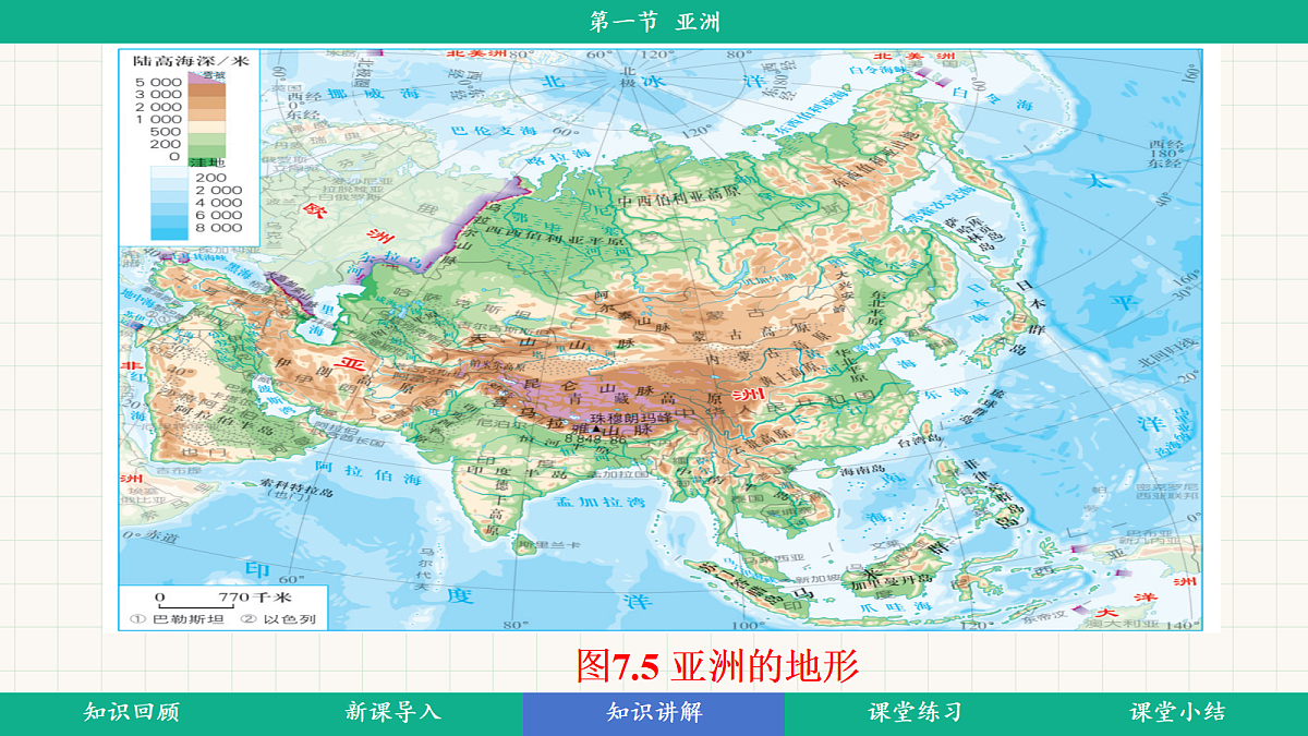 7.1《亚洲的自然环境》第2课时：地势起伏大，长河众多教学课件第5页