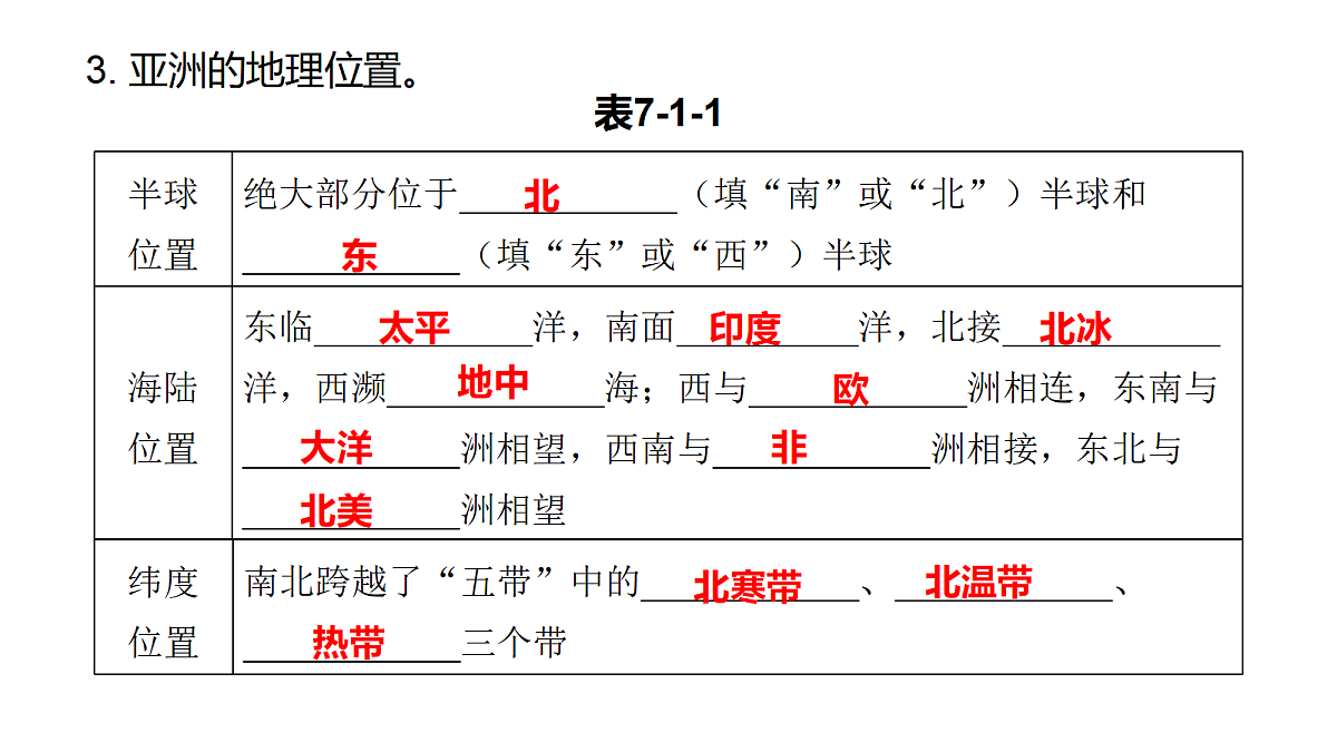 7.1《亚洲的自然环境》第1课时：世界第一大洲教学课件第8页