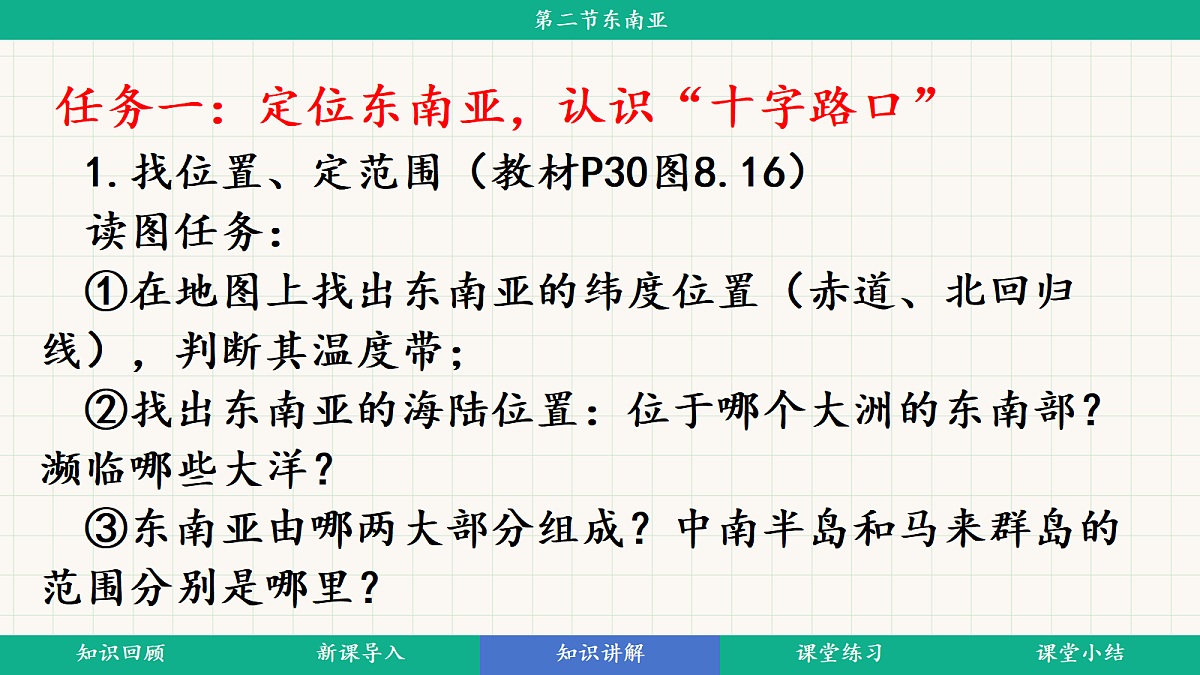 8.2《东南亚》第1课时“十字路口” 的位置与热带气候与农业生产教学课件第6页