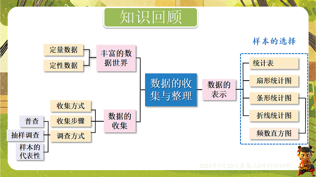 18354677第2页