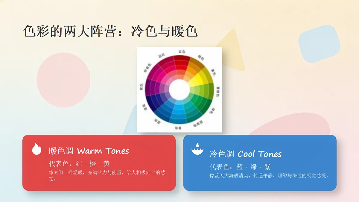 18355984第6页
