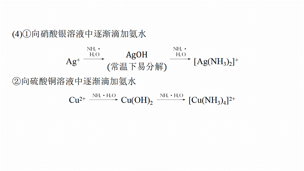 第一章　难点突破1　与量有关的离子方程式的书写第4页