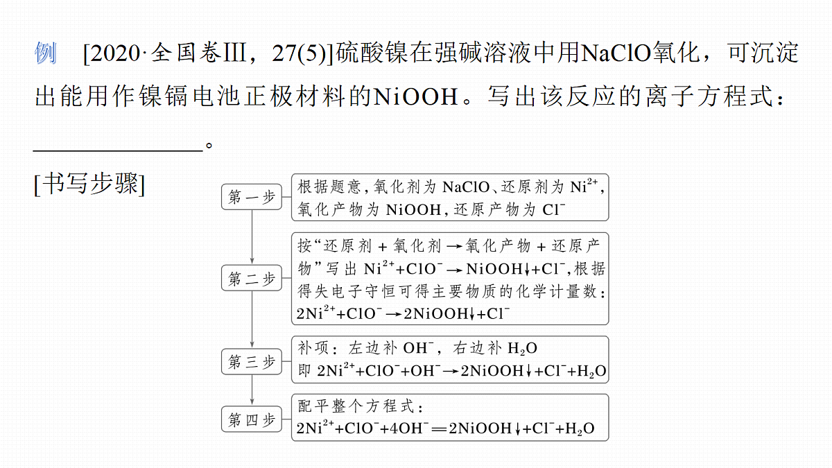 第一章　热点强化1　陌生情境下氧化还原方程式的书写第3页